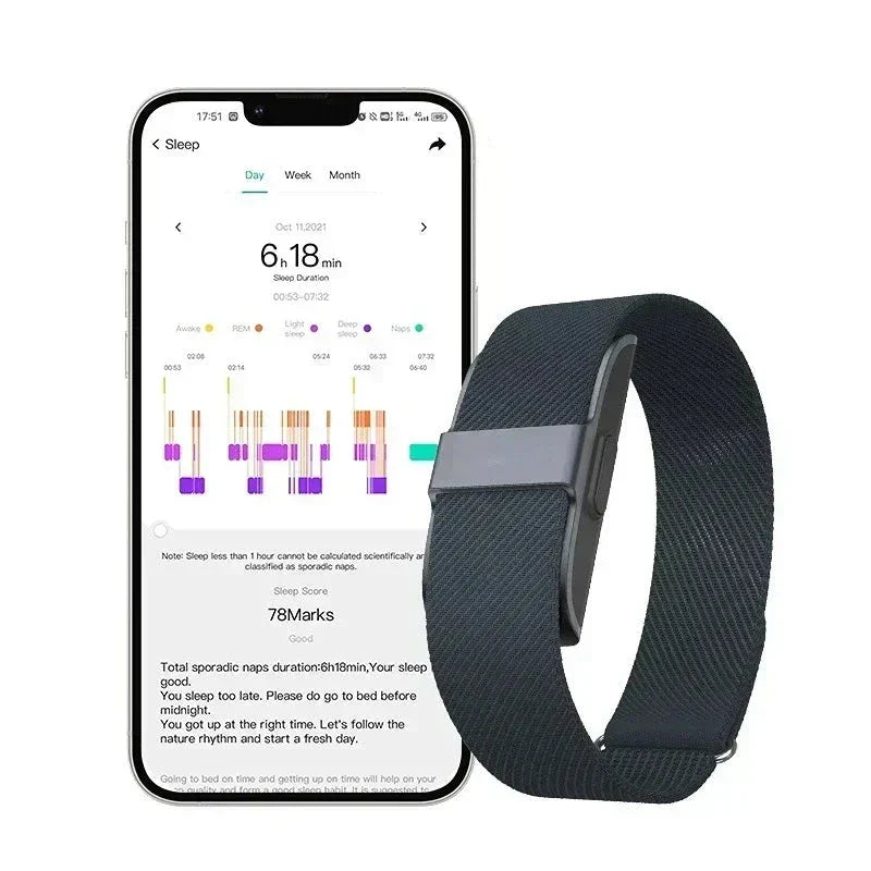 Activity Tracker with Heart Rate Monitor and Pedometer – Discreet Fitness Tracker
