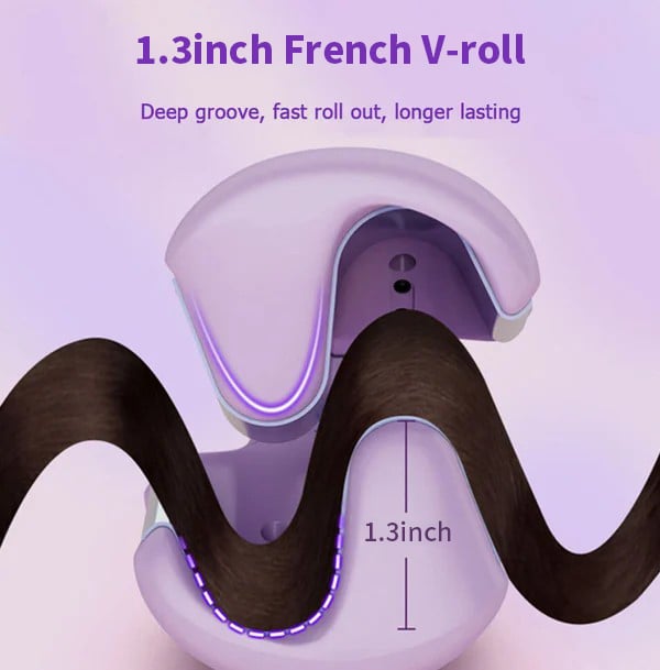 WaveGenius™ — Perfect waves in seconds