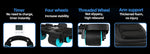 Ab Roller Four-Wheel Automatic Rebound With Padded Elbow Supports