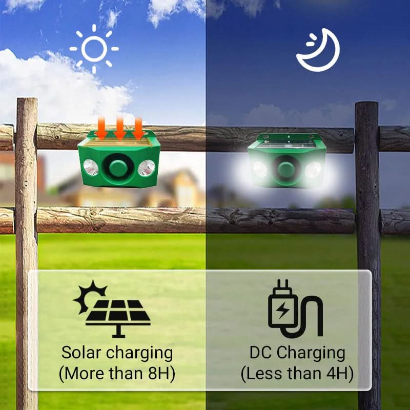 Animal Repellent Solar-Powered Motion-Activated Lights & Alarm