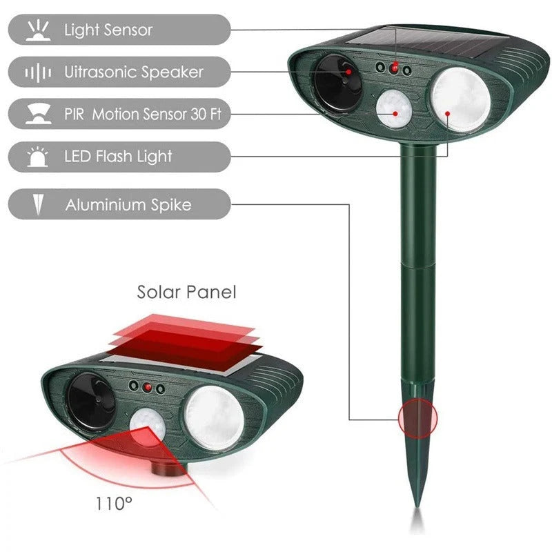 Animal Repellent Solar Ultrasonic Motion-Activated