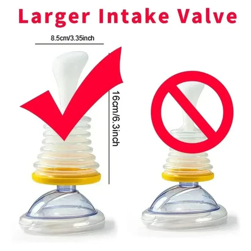Anti-Choking Device Suction Aid Child & Adult Masks