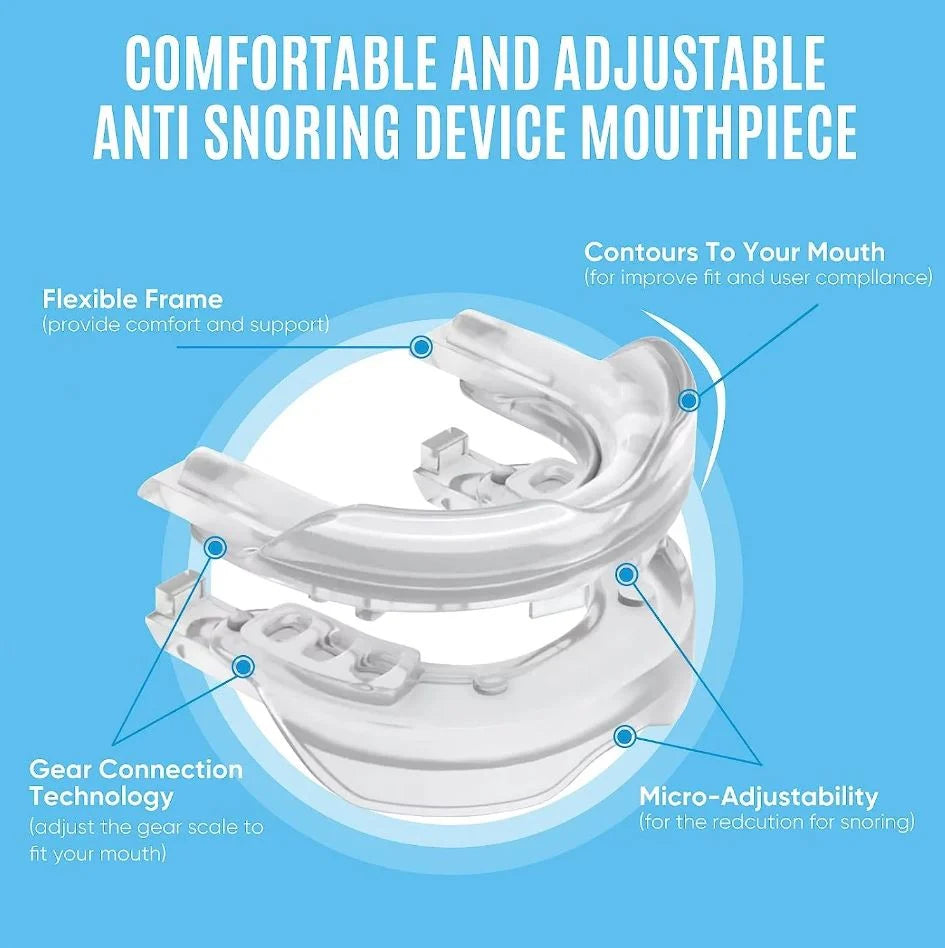 Anti-Snore Mouthpiece Adjustable Jaw Medical-Grade Silicone