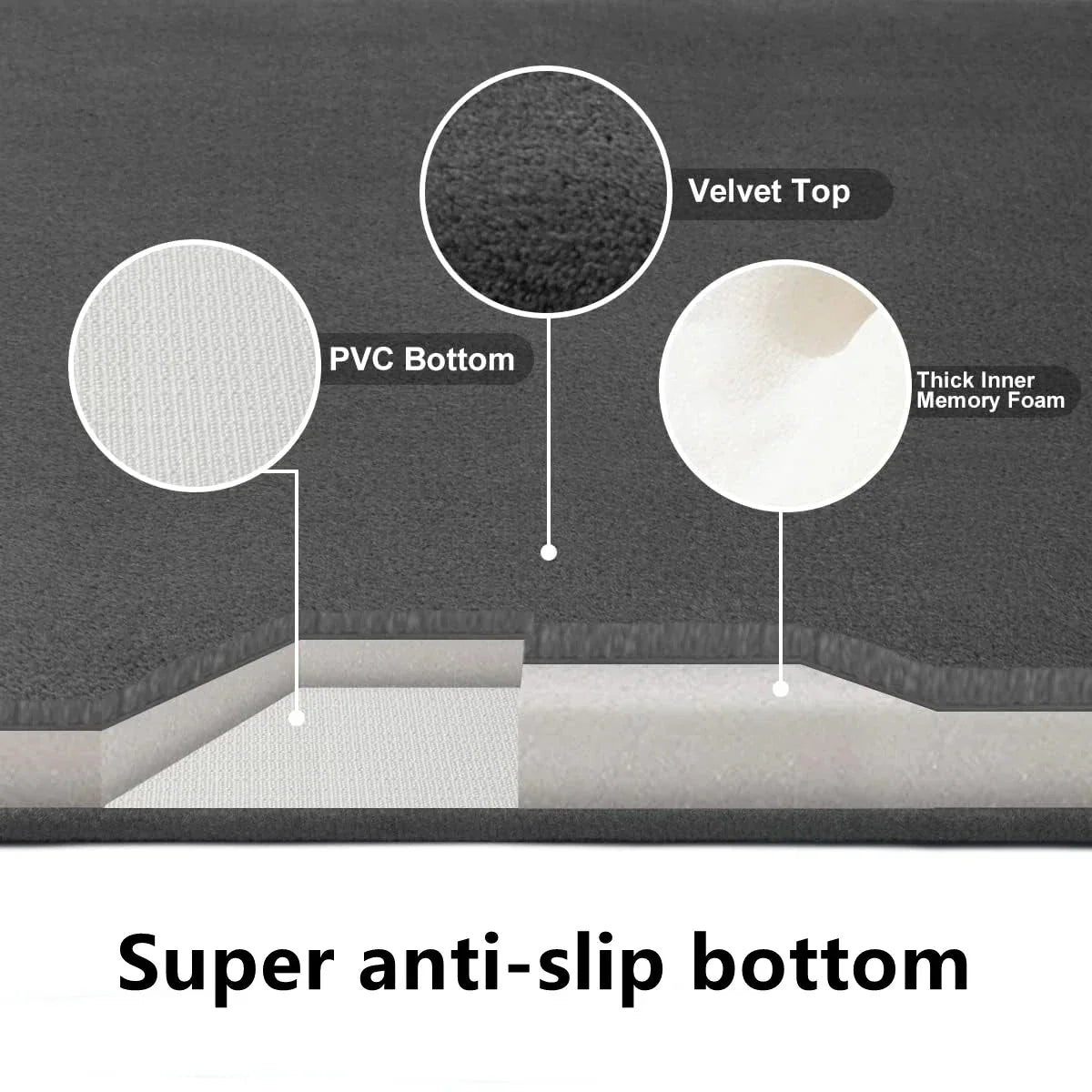 Bath Mat Super Absorbent Coral Velvet Non-Slip Backing