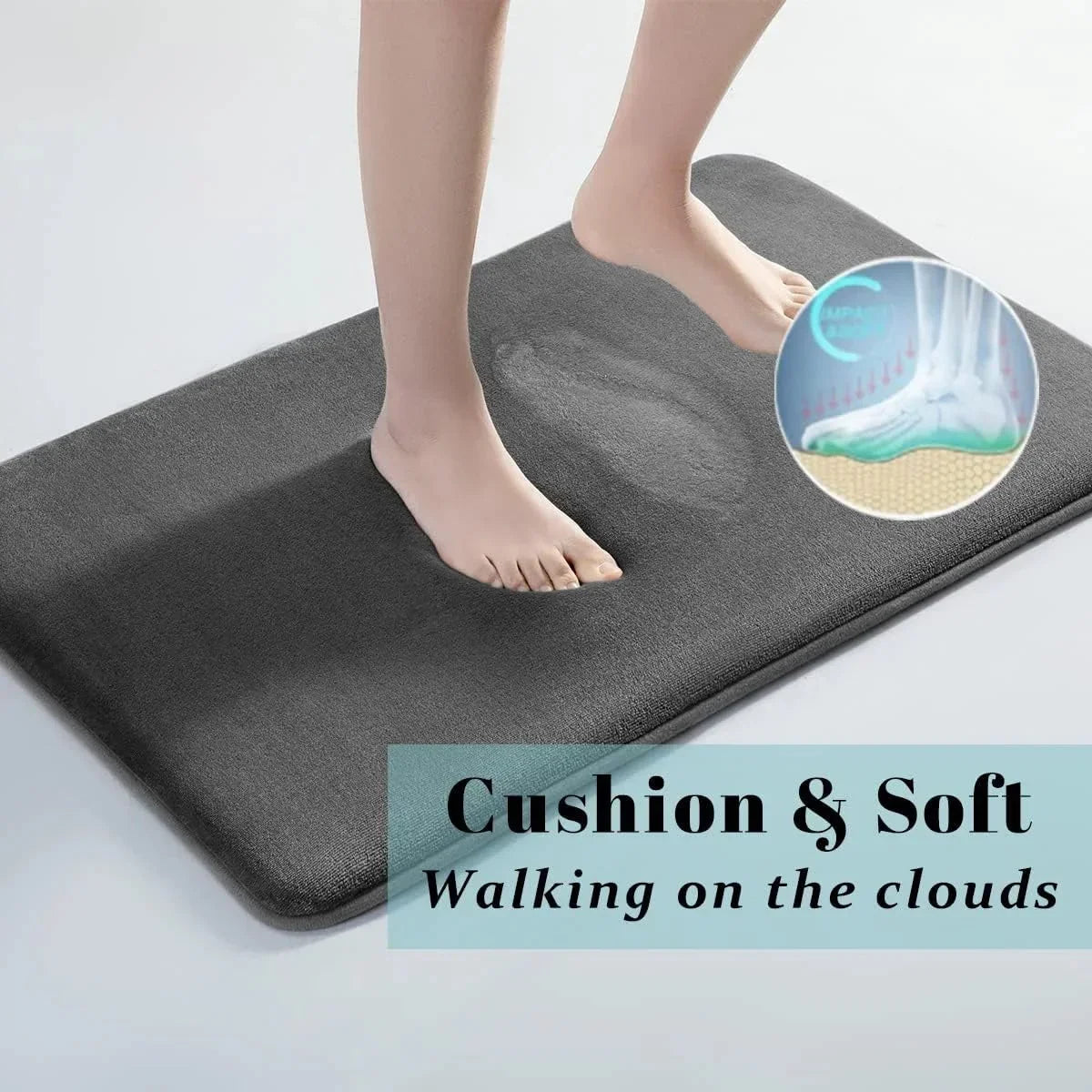 Bath Mat Super Absorbent Coral Velvet Non-Slip Backing