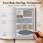 Bible Study Guide Faux Leather Hardcover Ribbon Bookmark for 66 Books