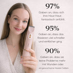 Bikini Trimmer Waterproof 2 Interchangeable Heads USB-C Rechargeable