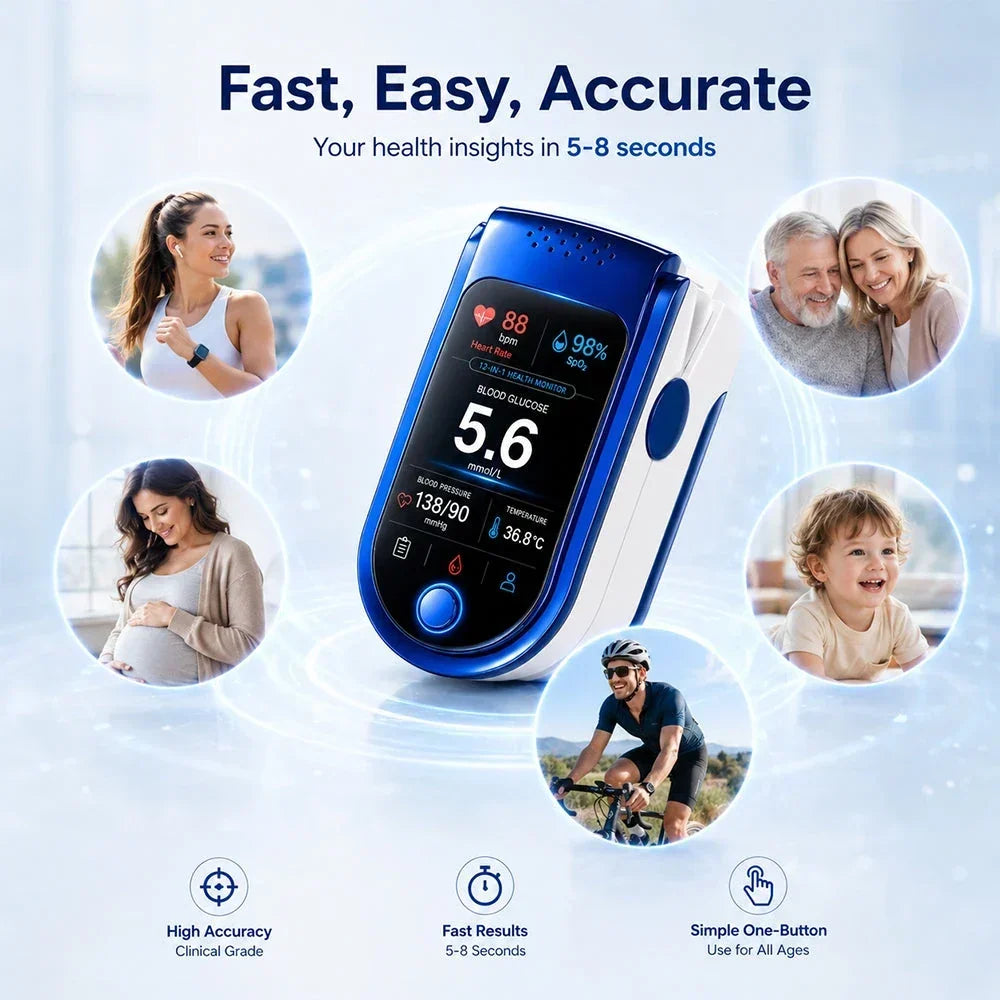 Blood Glucose Monitor Non-Invasive Clear Digital Display