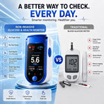 Blood Glucose Monitor Non-Invasive Laser Scanning	Display
