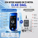 Blood Glucose Monitor Non-Invasive Needle-Free Daily Tracking