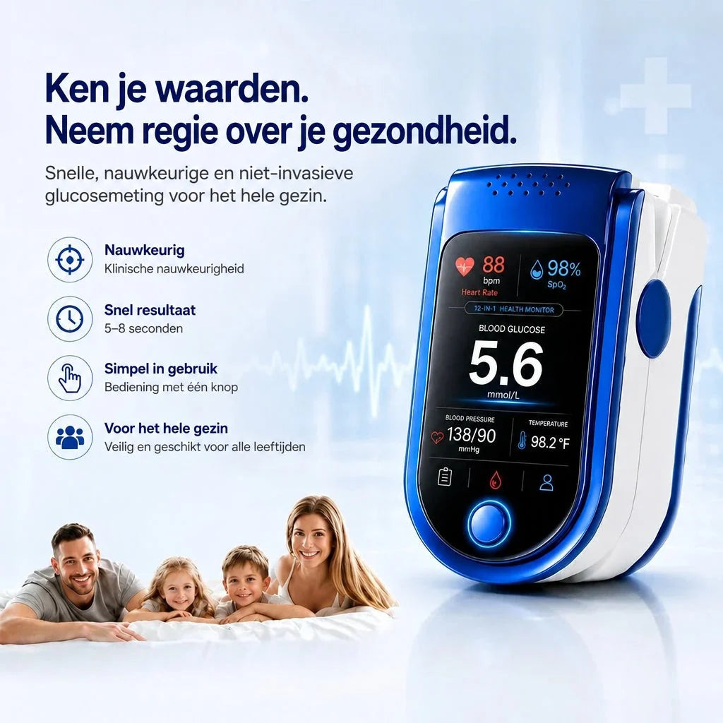 Blood Glucose Monitor Non-Invasive Needle-Free Daily Tracking