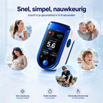 Blood Glucose Monitor Non-Invasive Needle-Free Daily Tracking