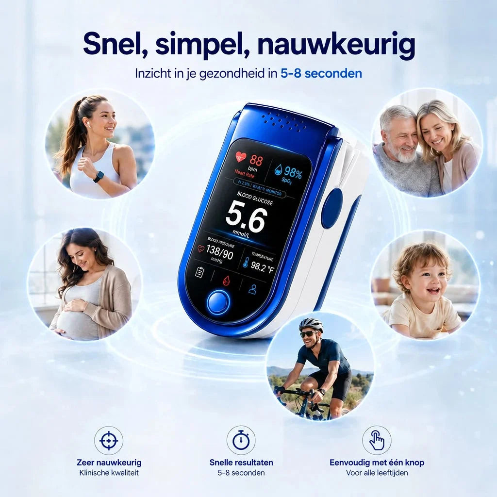 Blood Glucose Monitor Non-Invasive Needle-Free Daily Tracking