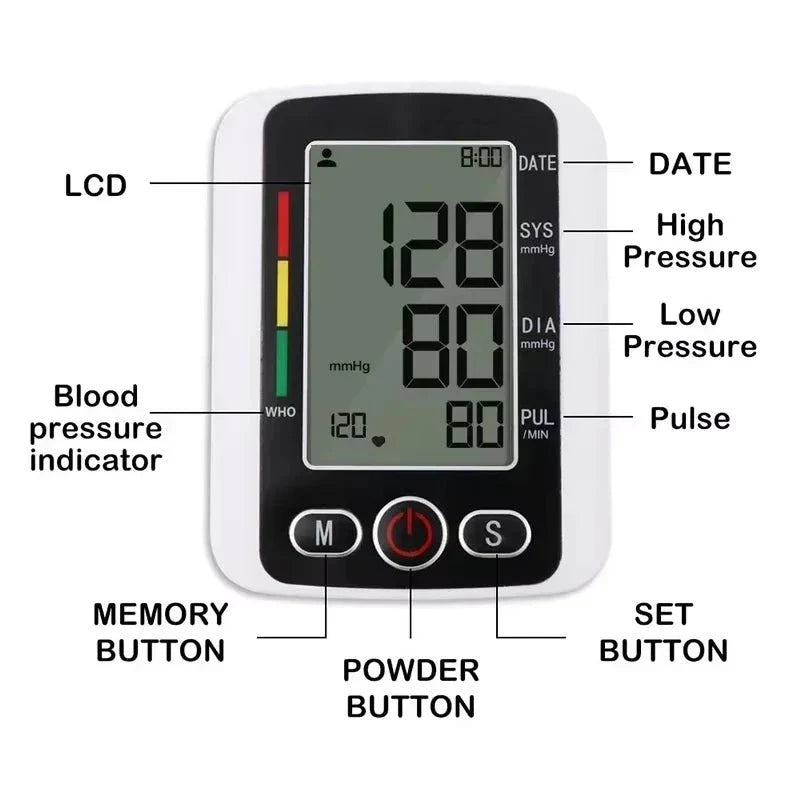 Blood Pressure Monitor Backlit LCD Reading Memory Function