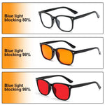 Blue Light Blocking Glasses Red Orange & Yellow Lenses Polarized Option