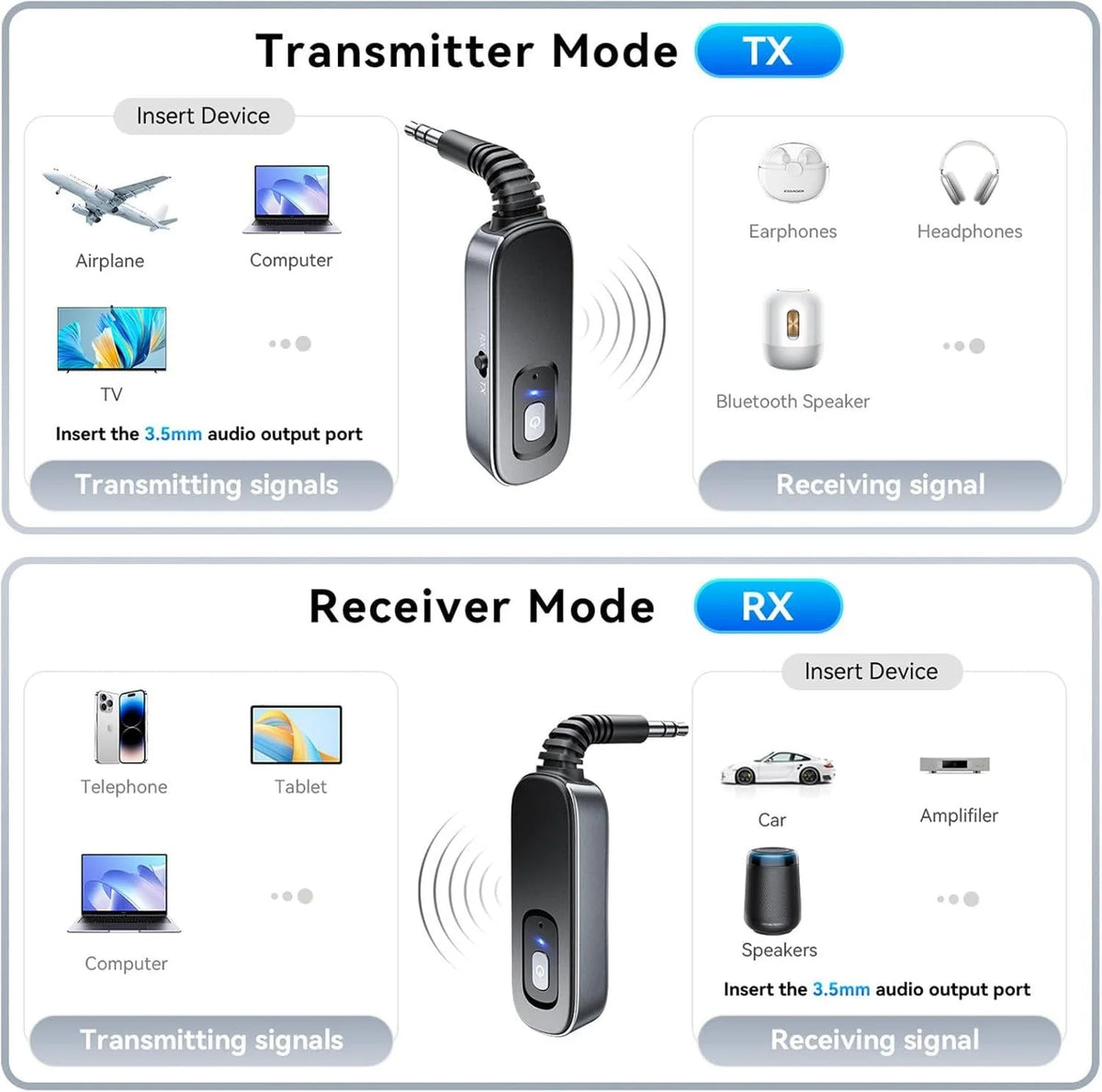 Bluetooth Audio Adapter Dual Transmit & Receive Rechargeable