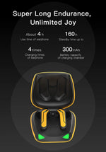 Bluetooth Earbuds True Wireless Built-In Microphone Charging Case