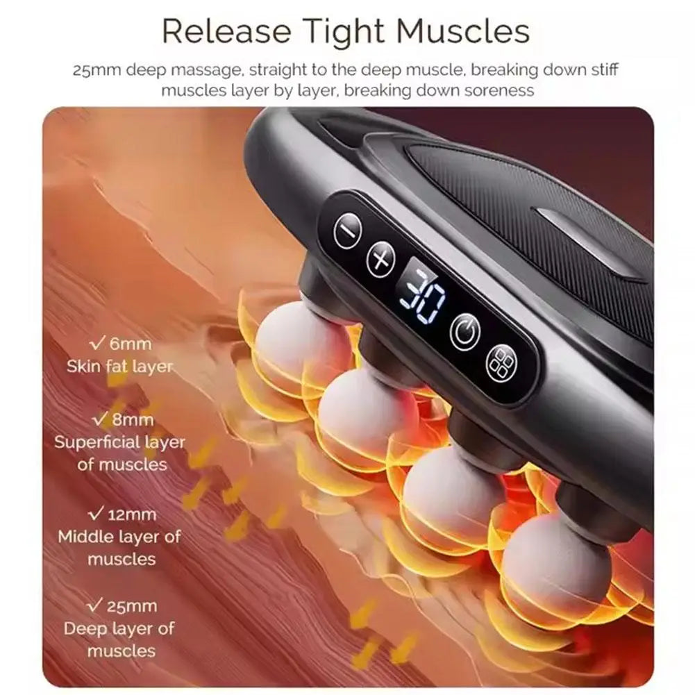 Body Massager Multi-Head Deep-Tissue Dual-Handle