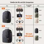 Camera Backpack Rear Access Water-Repellent Customizable Dividers