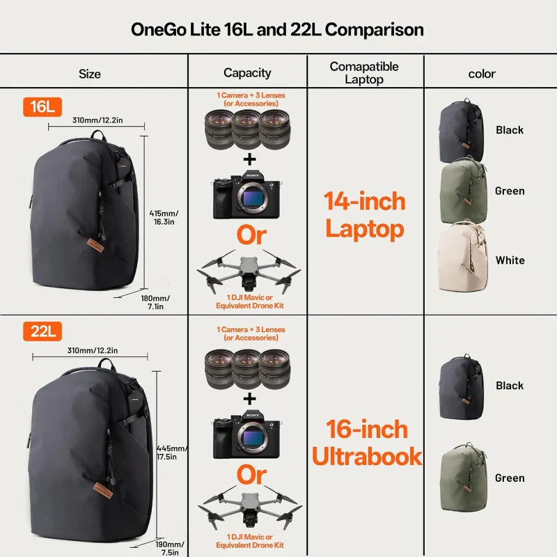 Camera Backpack Rear Access Water-Repellent Customizable Dividers