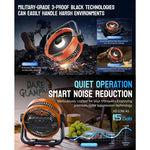 Camping Fan Turbo Airflow LED Light & USB-C Power Bank