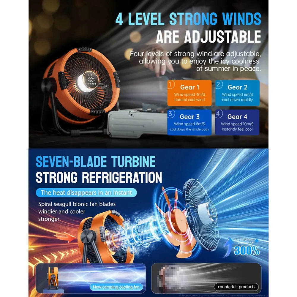 Camping Fan Turbo Airflow & Night Light Dual USB Type-C