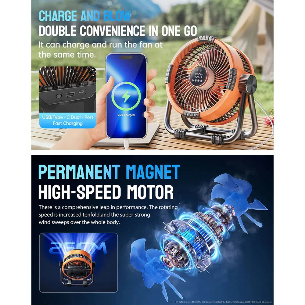 Camping Fan Turbo Airflow & Night Light Dual USB Type-C