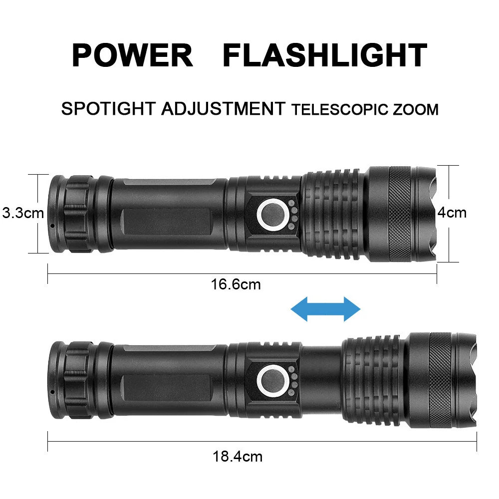 Camping Flashlight 7000 Lumens Zoomable USB Rechargeable