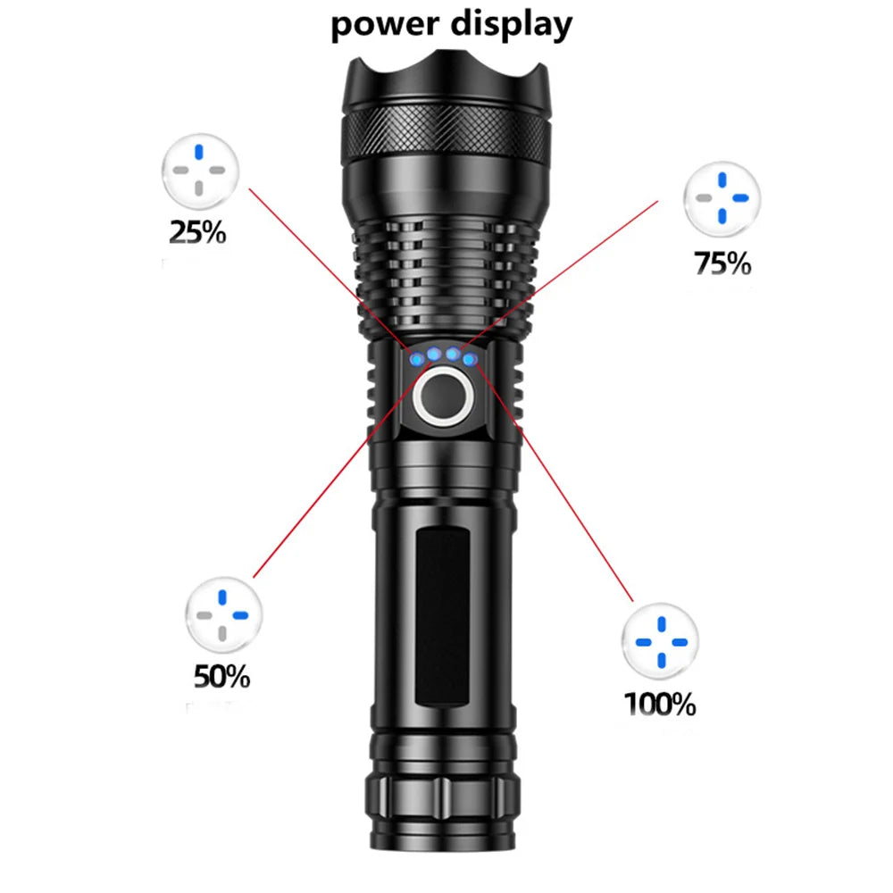 Camping Flashlight 7000 Lumens Zoomable USB Rechargeable
