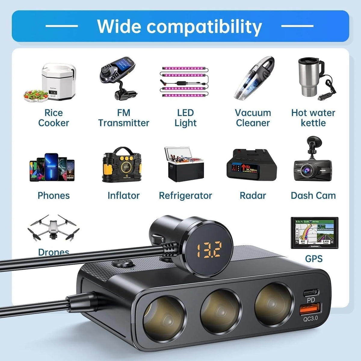 Car Adapter 7-In-1 3x12V Sockets & 4 USB Ports