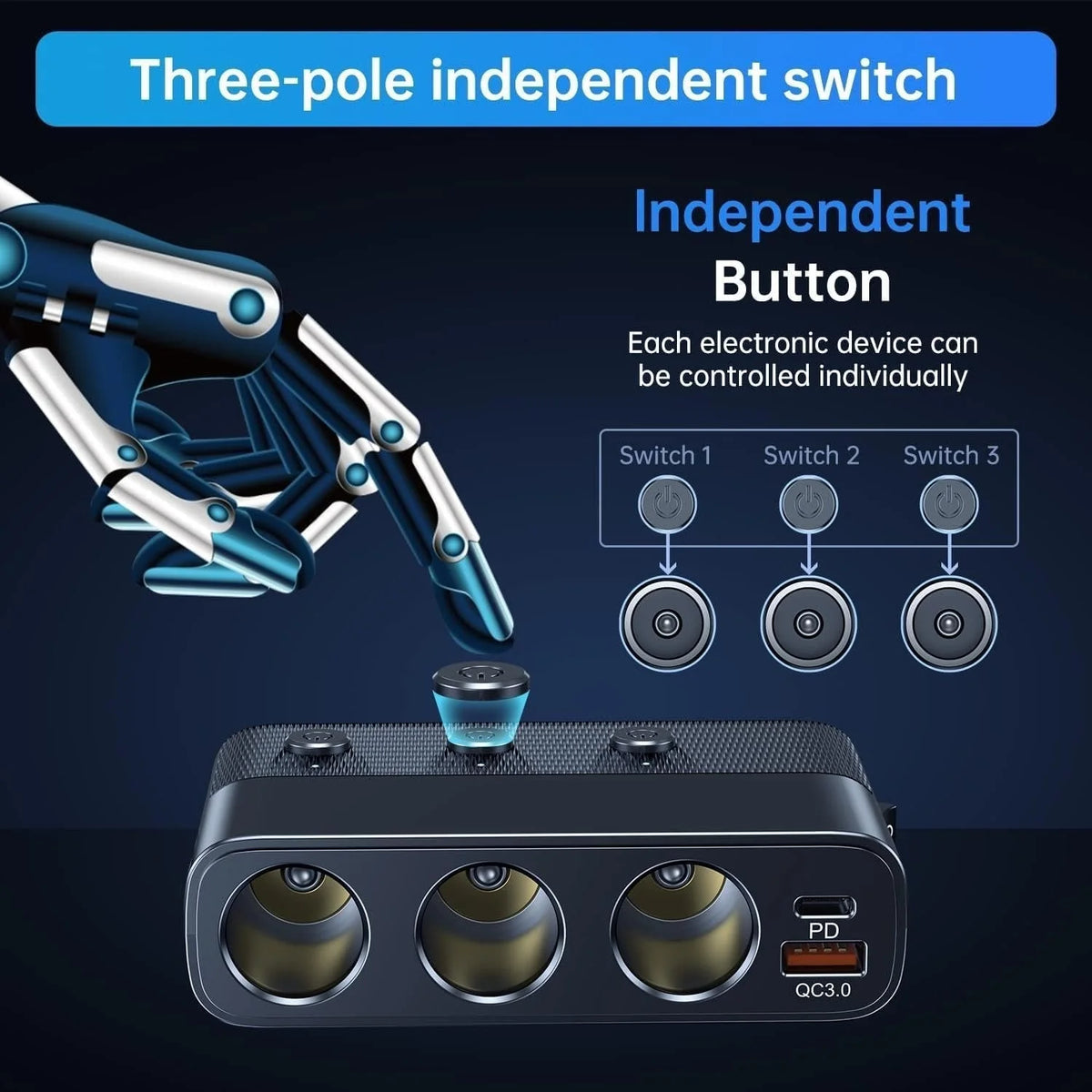 Car Adapter 7-In-1 3x12V Sockets & 4 USB Ports