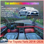 Car Interior LED Strip Lights RGB Music Sync