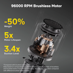 Car Vacuum Cordless 4-in-1 Lightweight