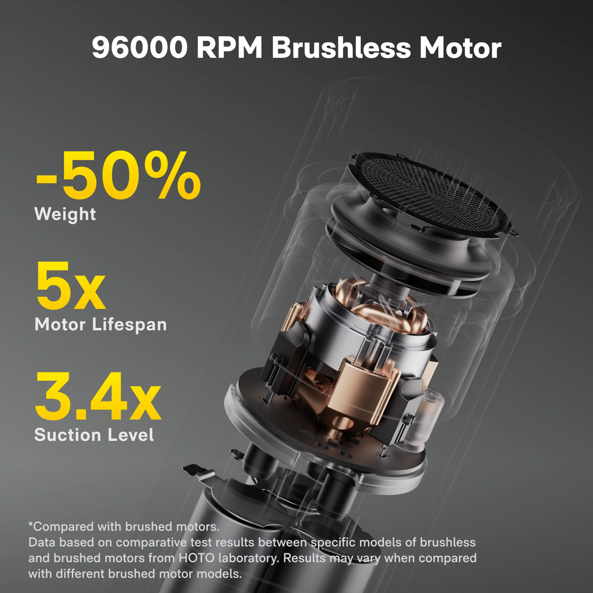 Car Vacuum Cordless 4-in-1 Lightweight