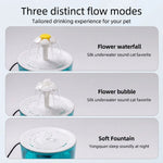 Cat Water Fountain USB-Powered Three Flow Modes 23.7 Oz Capacity