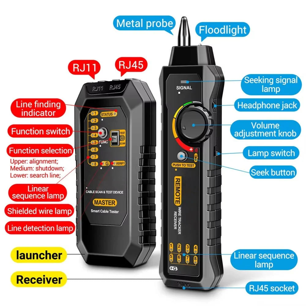 Circuit Breaker Finder & Cable Tester RJ45 RJ11 LED