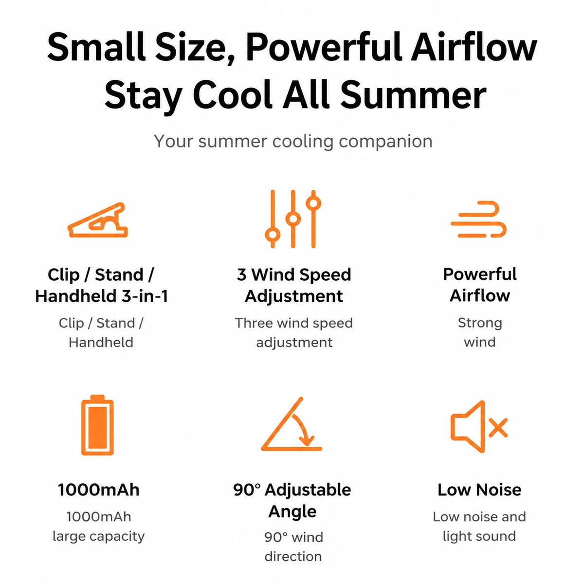 Clip-On Fan USB Rechargeable 3-Speed 90 Degree Tilt