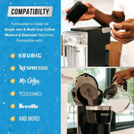 Coffee Machine Descaling Tablets Pre-Measured Multi-Pack