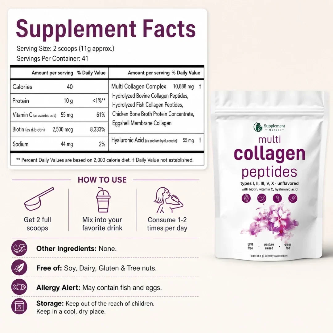 Collagen Peptides Powder Five-Type Unflavored Formula