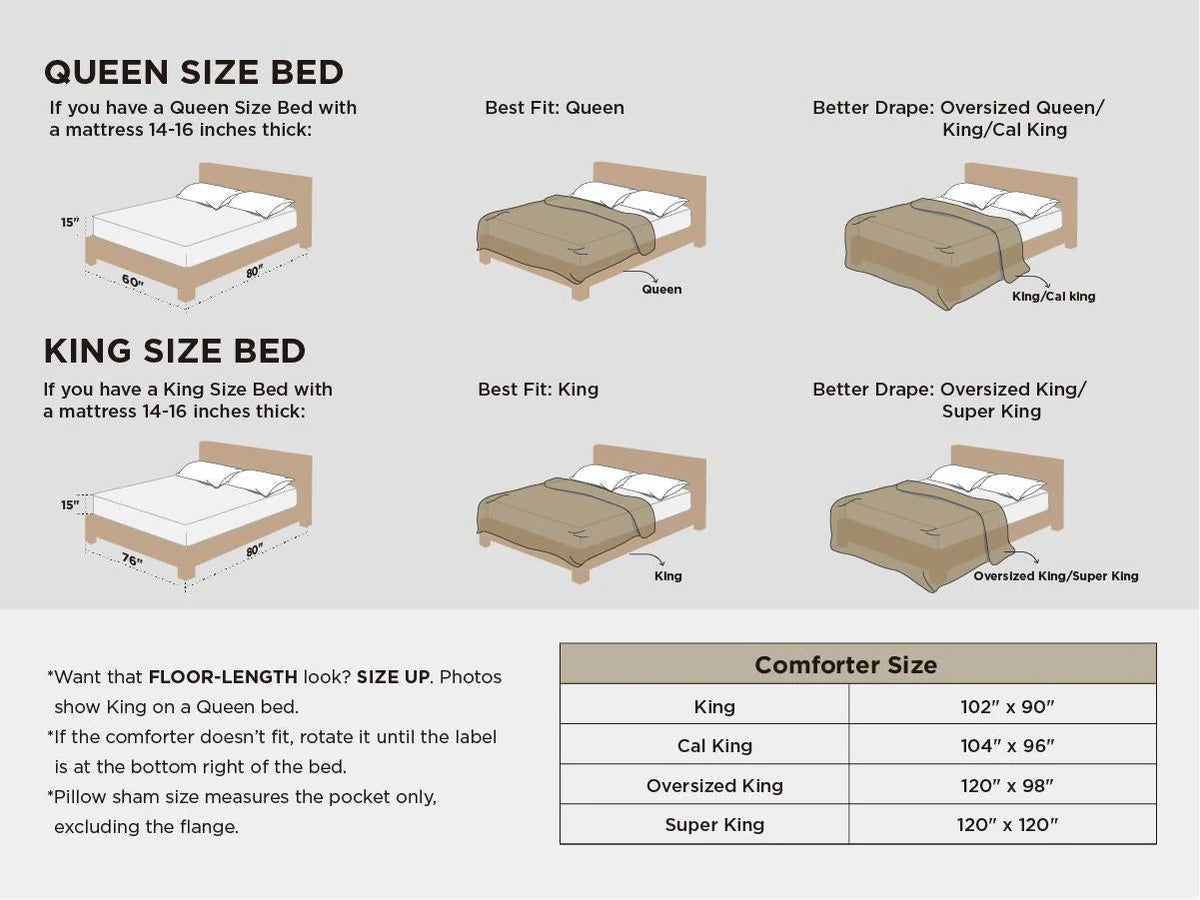 Comforter Set Brushed Microfiber Lightweight All-Season Warmth