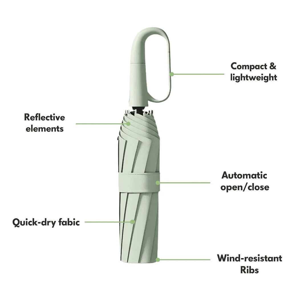 Compact Umbrella Wind-Resistant Automatic Open & Close