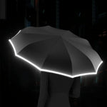Compact Umbrella Wind-Resistant Automatic Open & Close