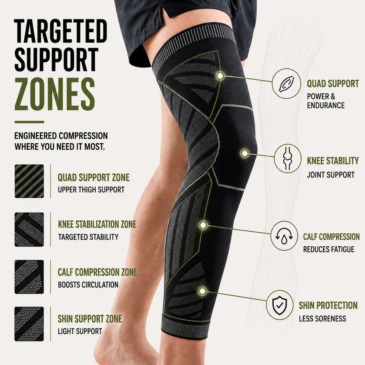 Compression Leg Sleeve Full-Leg Coverage Silicone Grip Band