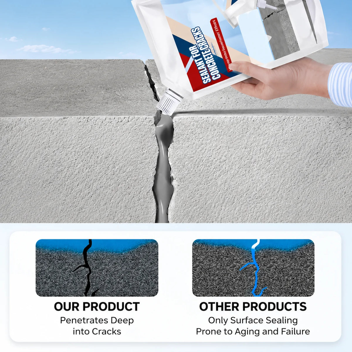 Concrete Crack Sealant Deep-Penetrating Waterproof & Weather-Resistant