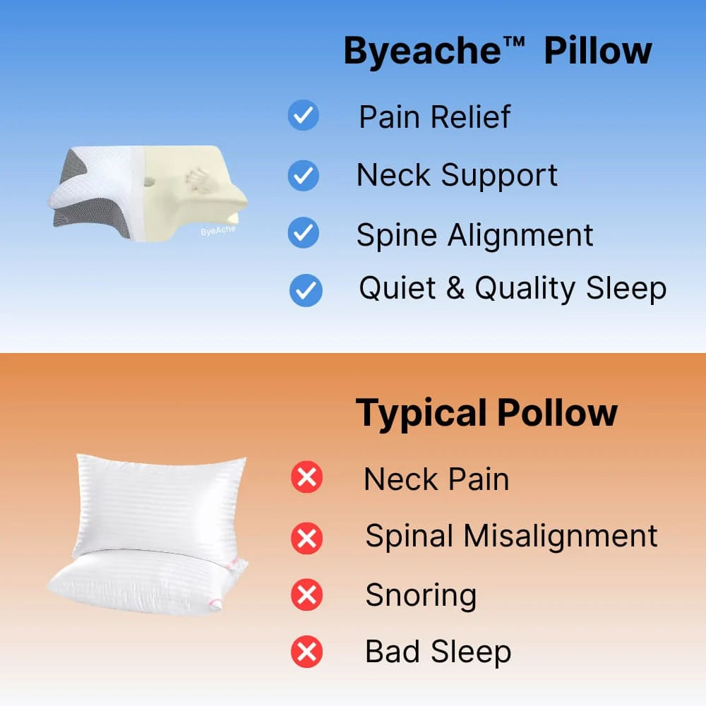 Contour Memory Foam Pillow Ergonomic Neck Support Removable Cover