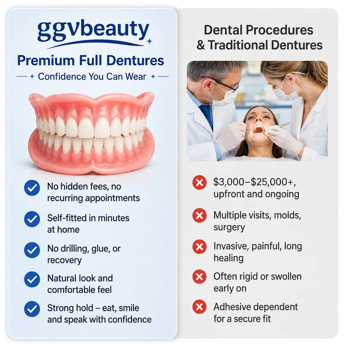 Cosmetic Denture Set Upper & Lower Adjustable Fit