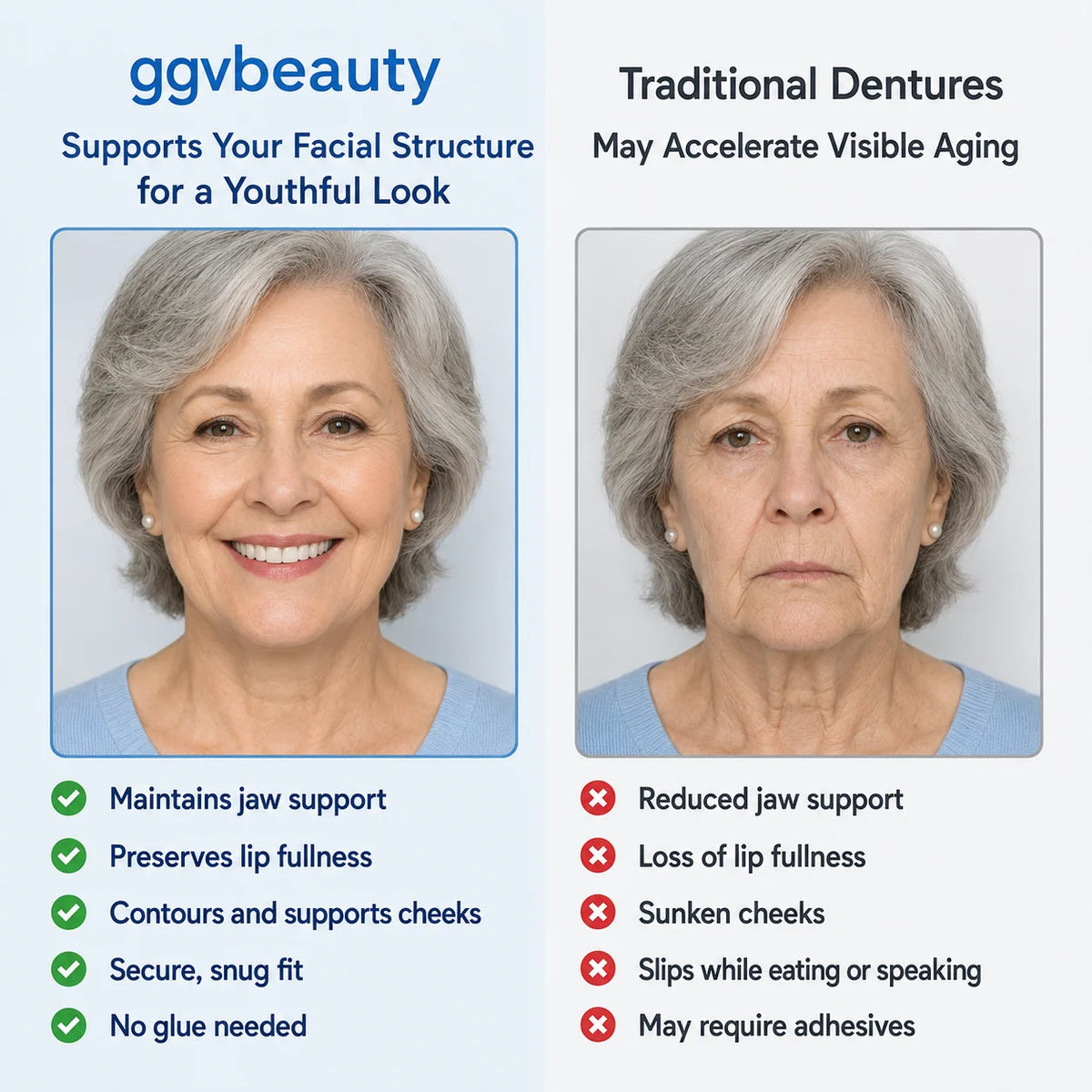 Cosmetic Denture Set Upper & Lower Adjustable Fit