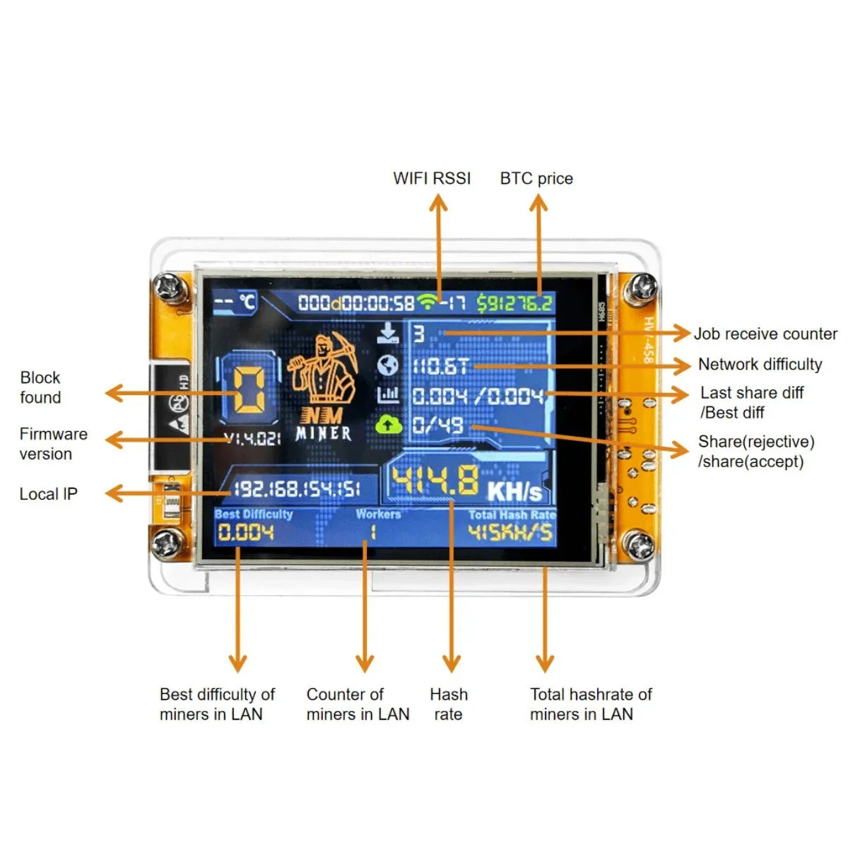 Crypto Mining Device Integrated Display Up to 960 KH/s
