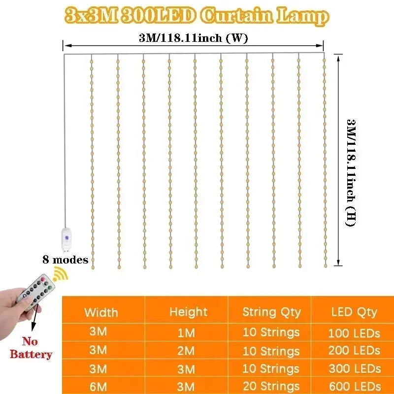 Curtain Lights USB Type-C Powered 8 Lighting Modes