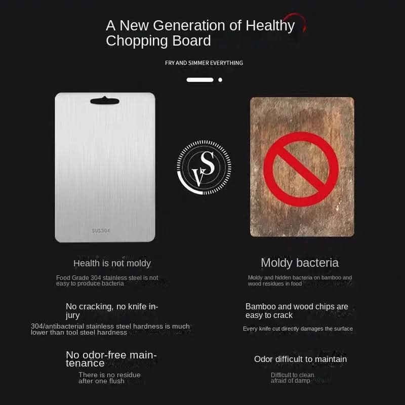 Cutting Board Stainless Steel Non-Porous Non-Slip